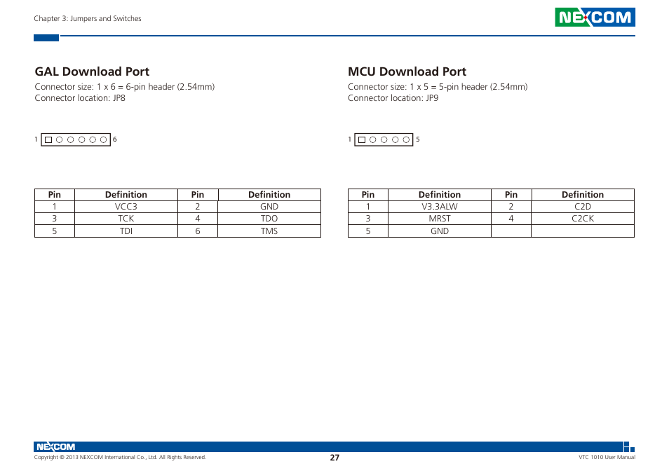 Gal download port mcu download port, Gal download port, Mcu download port | NEXCOM VTC 1010 User Manual | Page 41 / 109