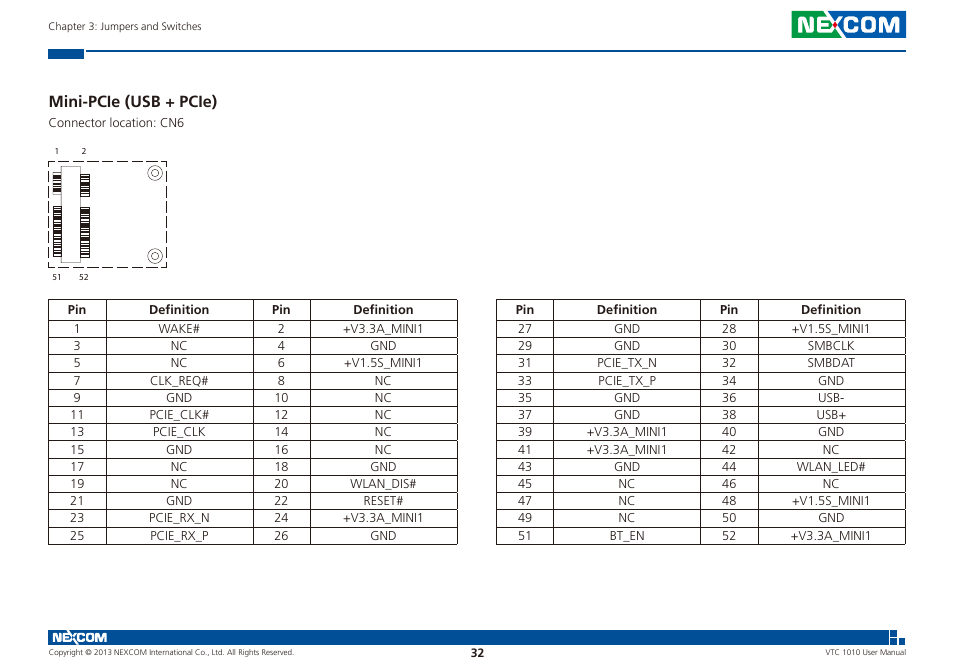 Mini-pcie (usb + pcie) | NEXCOM VTC 1010 User Manual | Page 46 / 109