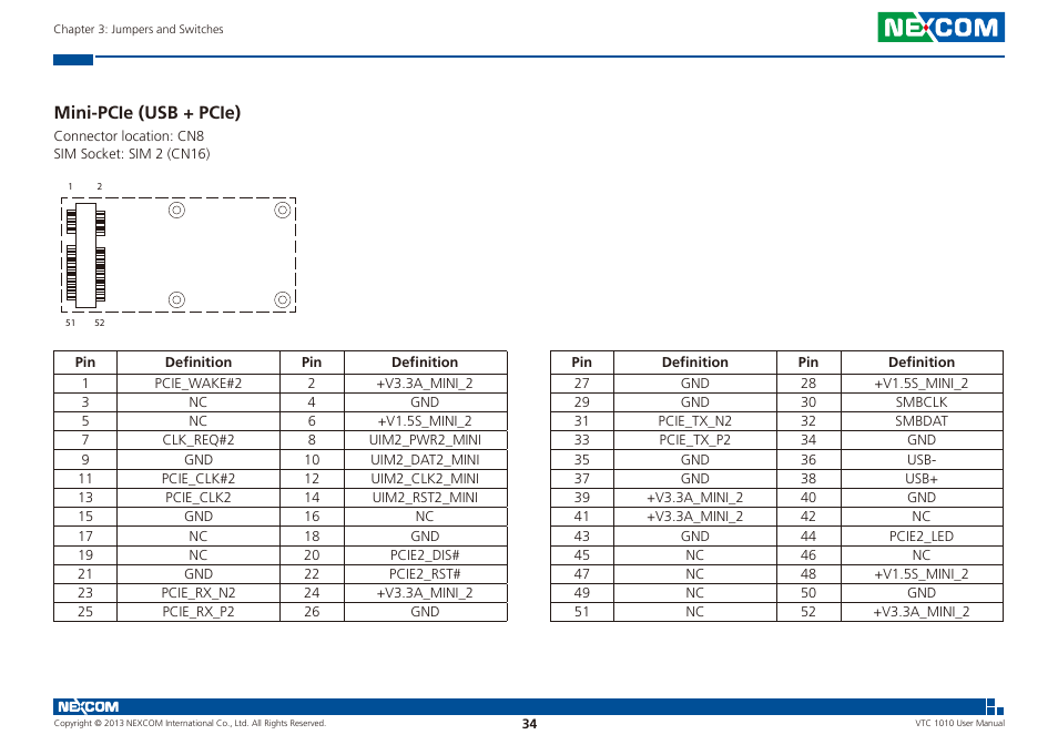 Mini-pcie (usb + pcie) | NEXCOM VTC 1010 User Manual | Page 48 / 109