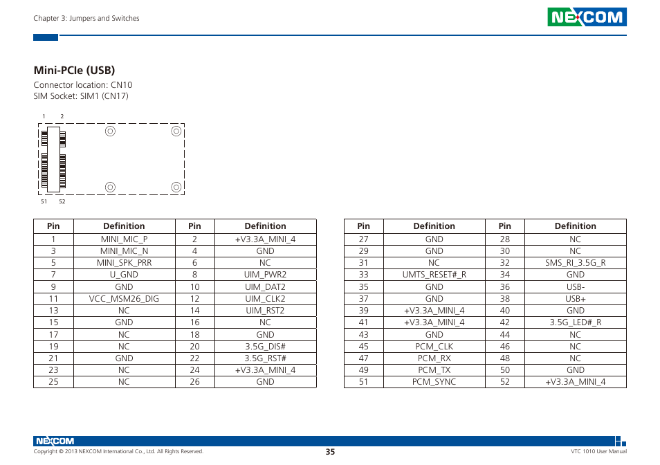 Mini-pcie (usb) | NEXCOM VTC 1010 User Manual | Page 49 / 109