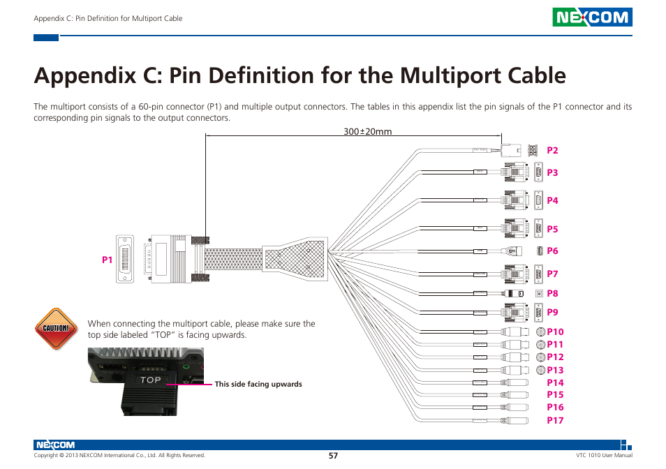 Appendix c: pin definition for the multiport cable | NEXCOM VTC 1010 User Manual | Page 71 / 109