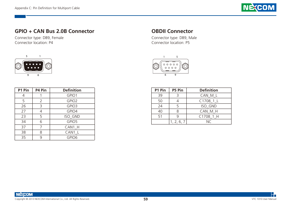 Gpio + can bus 2.0b connector, Obdii connector | NEXCOM VTC 1010 User Manual | Page 73 / 109