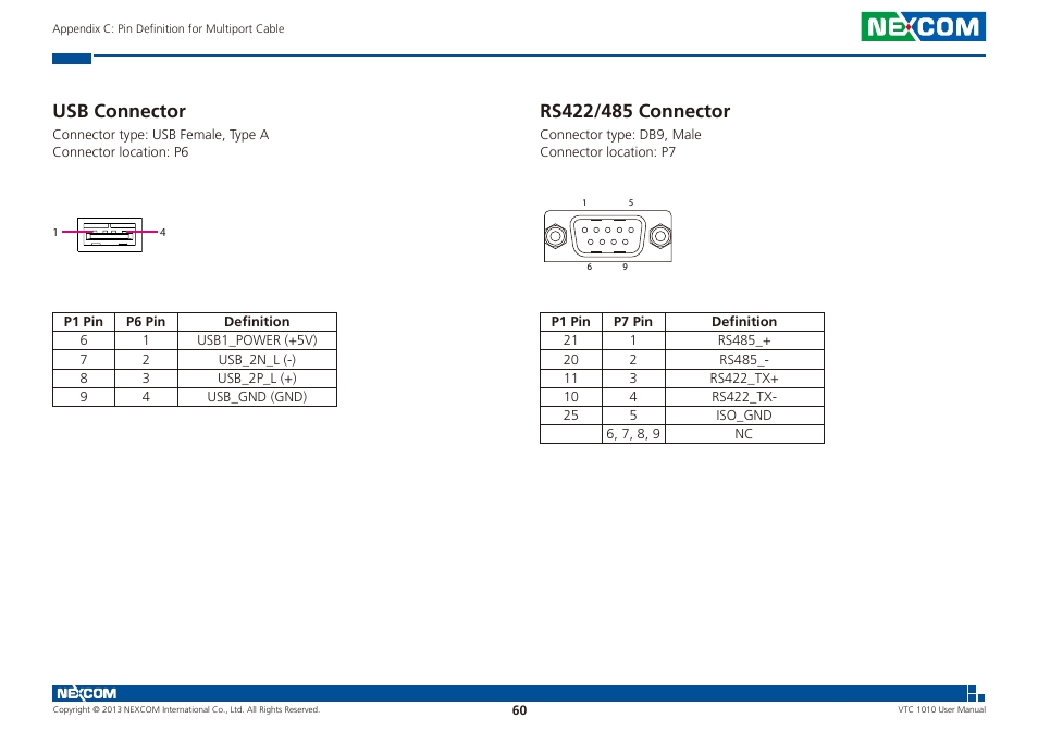 Usb connector rs422/485 connector, Usb connector | NEXCOM VTC 1010 User Manual | Page 74 / 109