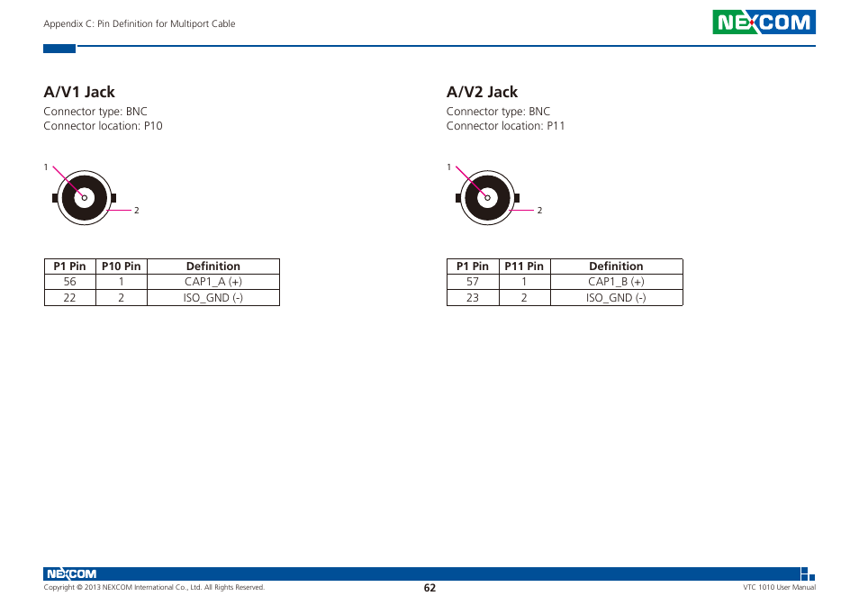 A/v1 jack a/v2 jack, A/v1 jack, A/v2 jack | NEXCOM VTC 1010 User Manual | Page 76 / 109