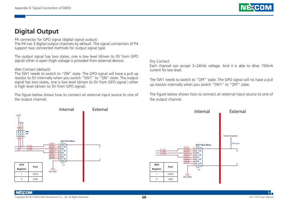 Digital output, External internal | NEXCOM VTC 1010 User Manual | Page 82 / 109