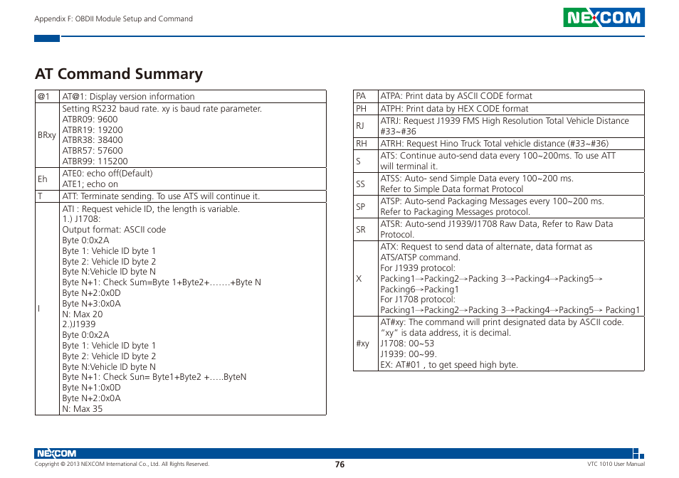 At command summary | NEXCOM VTC 1010 User Manual | Page 90 / 109