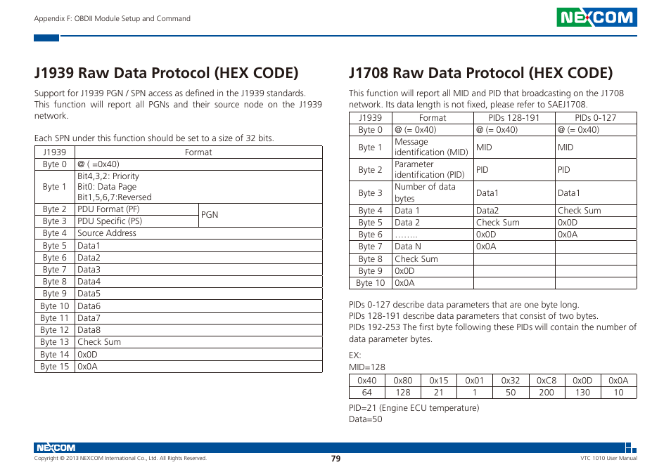 J1939 raw data protocol (hex code), J1708 raw data protocol (hex code) | NEXCOM VTC 1010 User Manual | Page 93 / 109