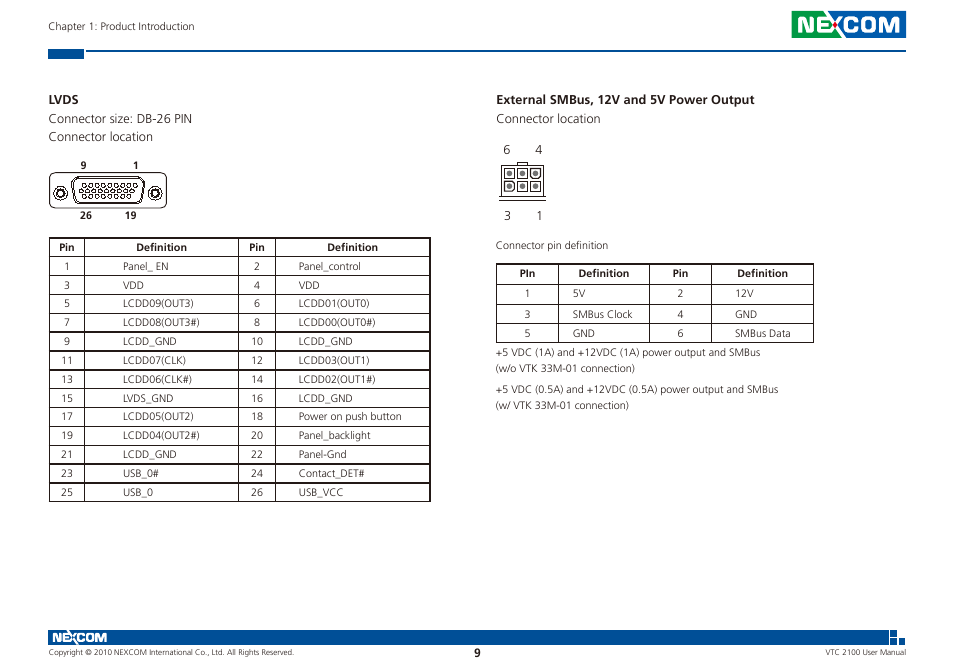 NEXCOM VTC 2100 User Manual | Page 22 / 73