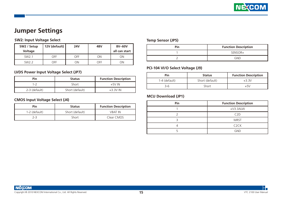 Jumper settings | NEXCOM VTC 2100 User Manual | Page 28 / 73