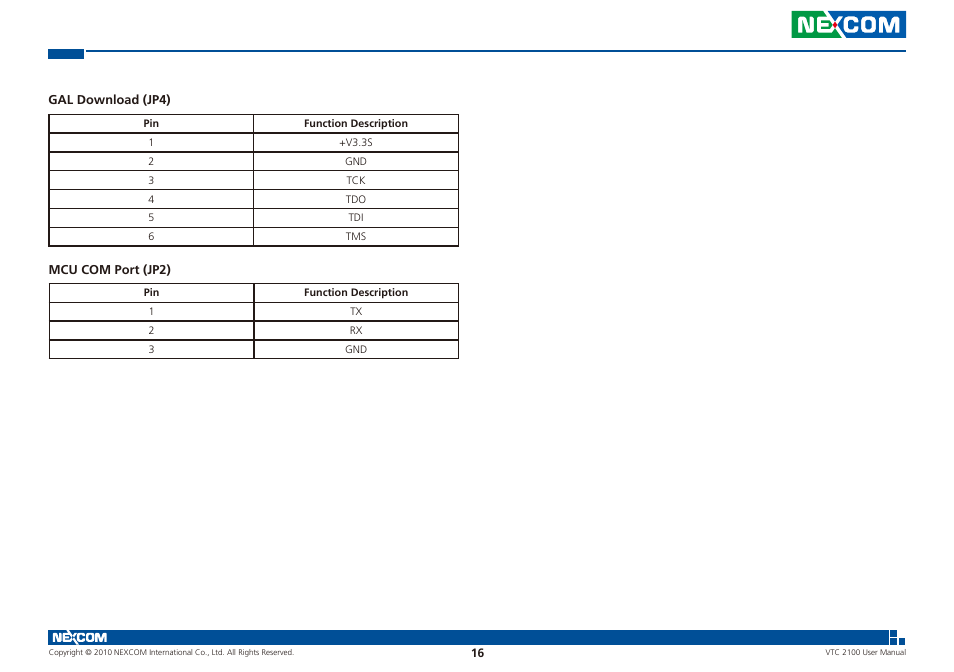 NEXCOM VTC 2100 User Manual | Page 29 / 73