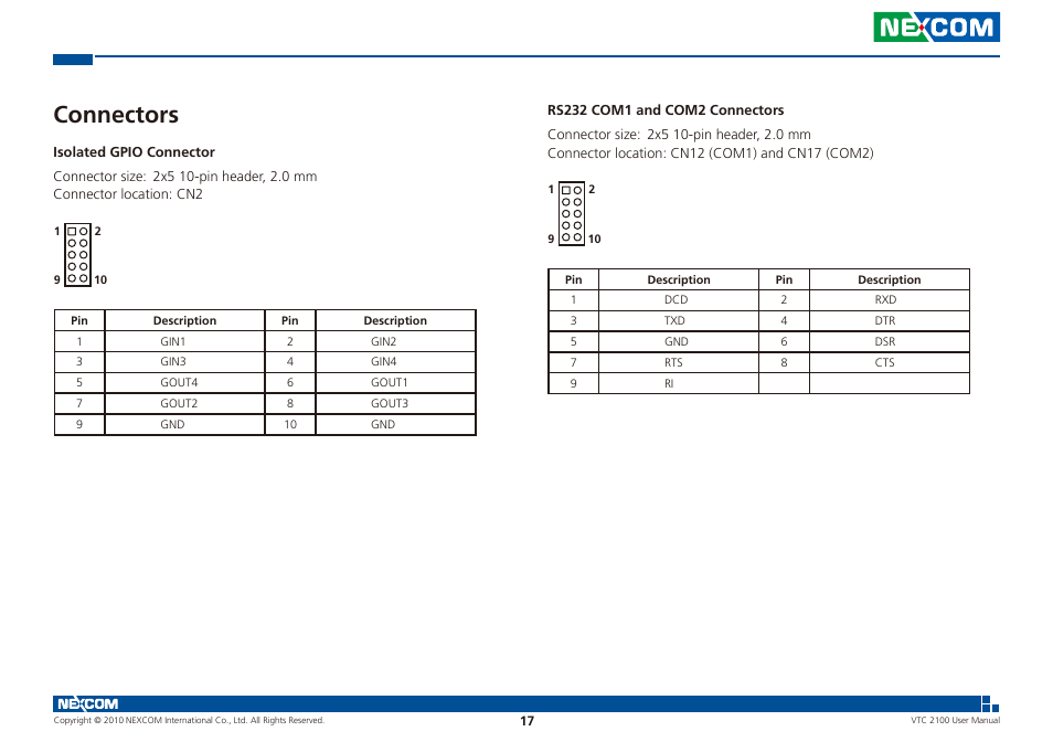 Connectors | NEXCOM VTC 2100 User Manual | Page 30 / 73