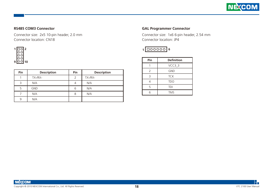 NEXCOM VTC 2100 User Manual | Page 31 / 73