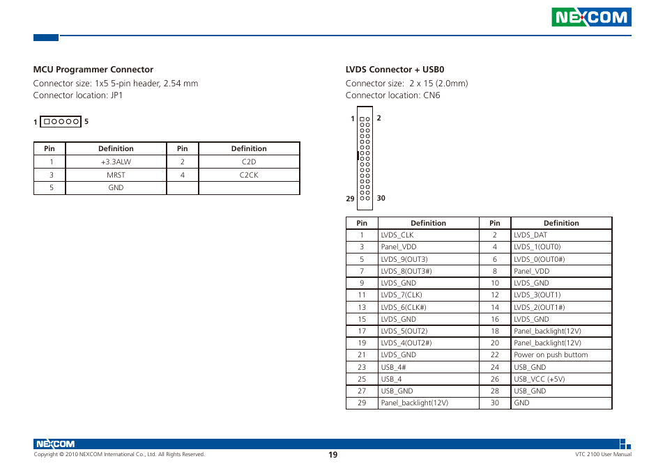 NEXCOM VTC 2100 User Manual | Page 32 / 73