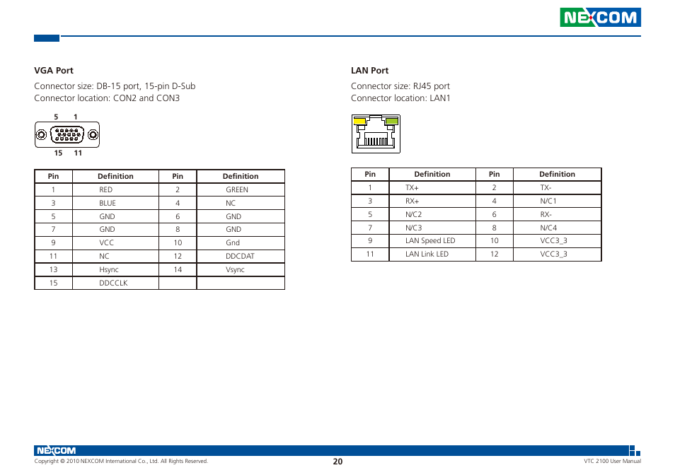 NEXCOM VTC 2100 User Manual | Page 33 / 73