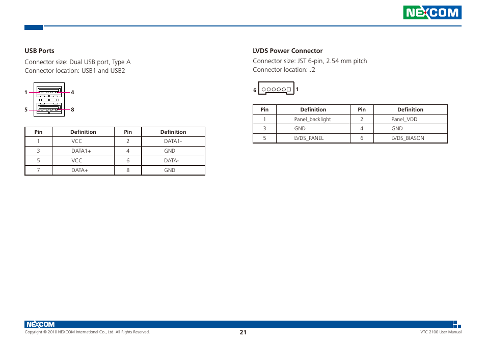 NEXCOM VTC 2100 User Manual | Page 34 / 73