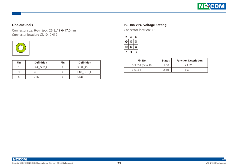 NEXCOM VTC 2100 User Manual | Page 36 / 73