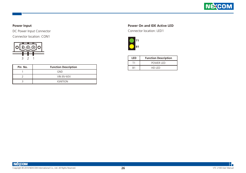 NEXCOM VTC 2100 User Manual | Page 39 / 73