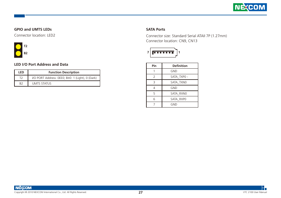 NEXCOM VTC 2100 User Manual | Page 40 / 73