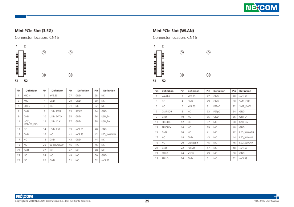 Mini-pcie slot (3.5g) connector location: cn15, Mini-pcie slot (wlan) connector location: cn16 | NEXCOM VTC 2100 User Manual | Page 42 / 73