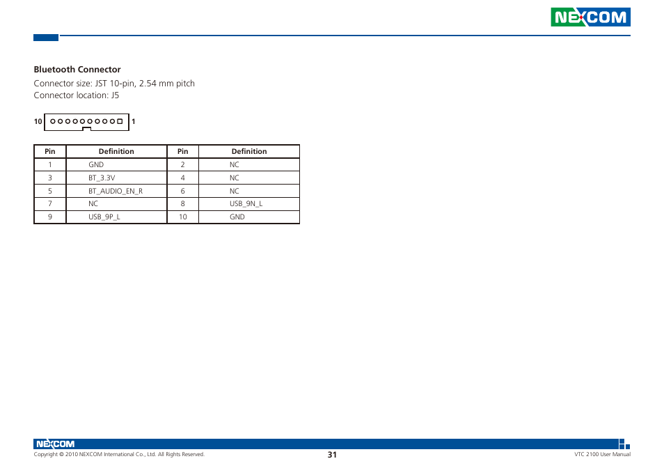 NEXCOM VTC 2100 User Manual | Page 44 / 73