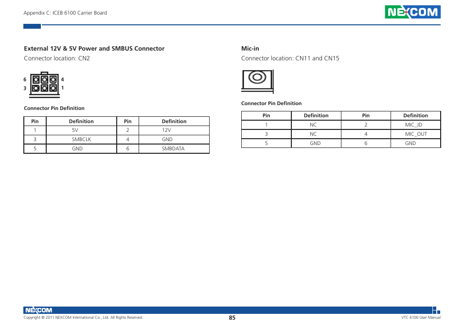 NEXCOM VTC 6100 User Manual | Page 100 / 116