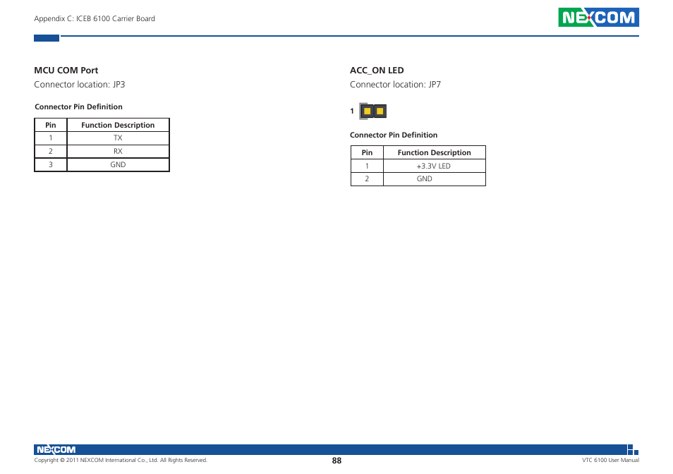 NEXCOM VTC 6100 User Manual | Page 103 / 116