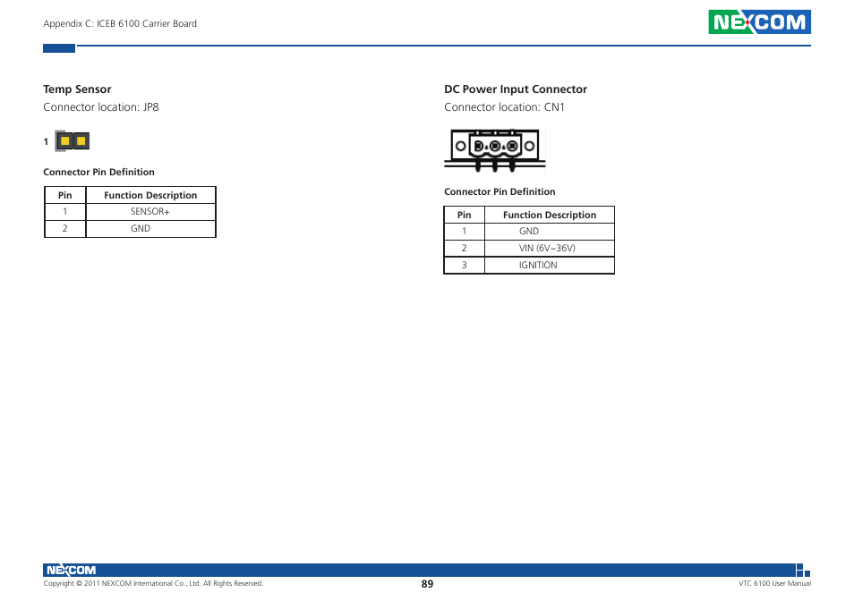 NEXCOM VTC 6100 User Manual | Page 104 / 116