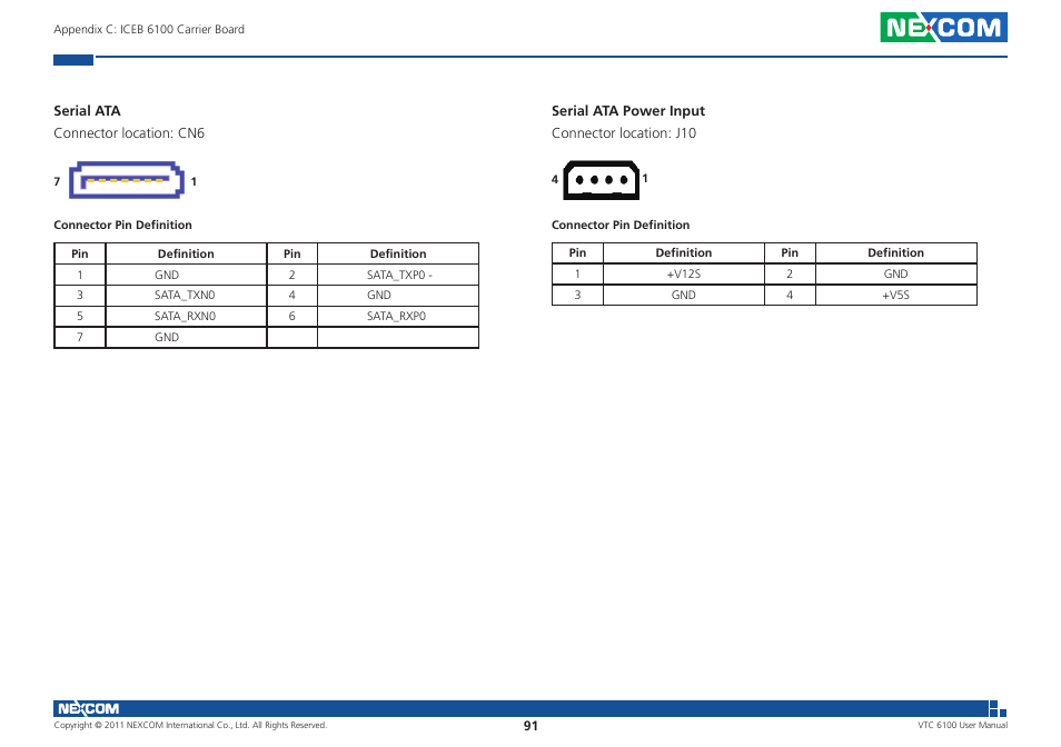 NEXCOM VTC 6100 User Manual | Page 106 / 116