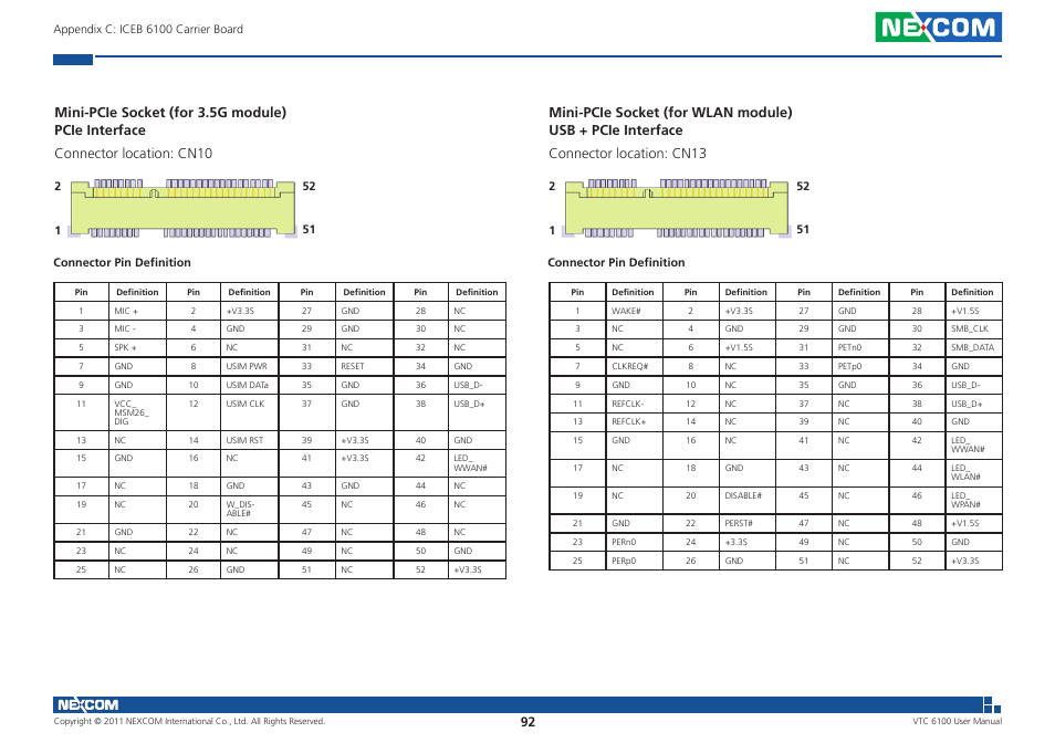 NEXCOM VTC 6100 User Manual | Page 107 / 116