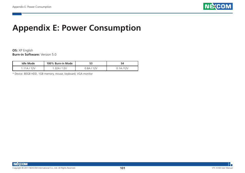 Appendix e: power consumption | NEXCOM VTC 6100 User Manual | Page 116 / 116