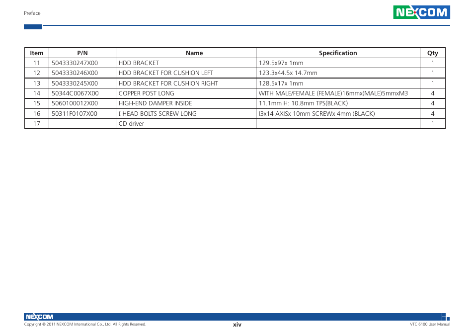 NEXCOM VTC 6100 User Manual | Page 14 / 116