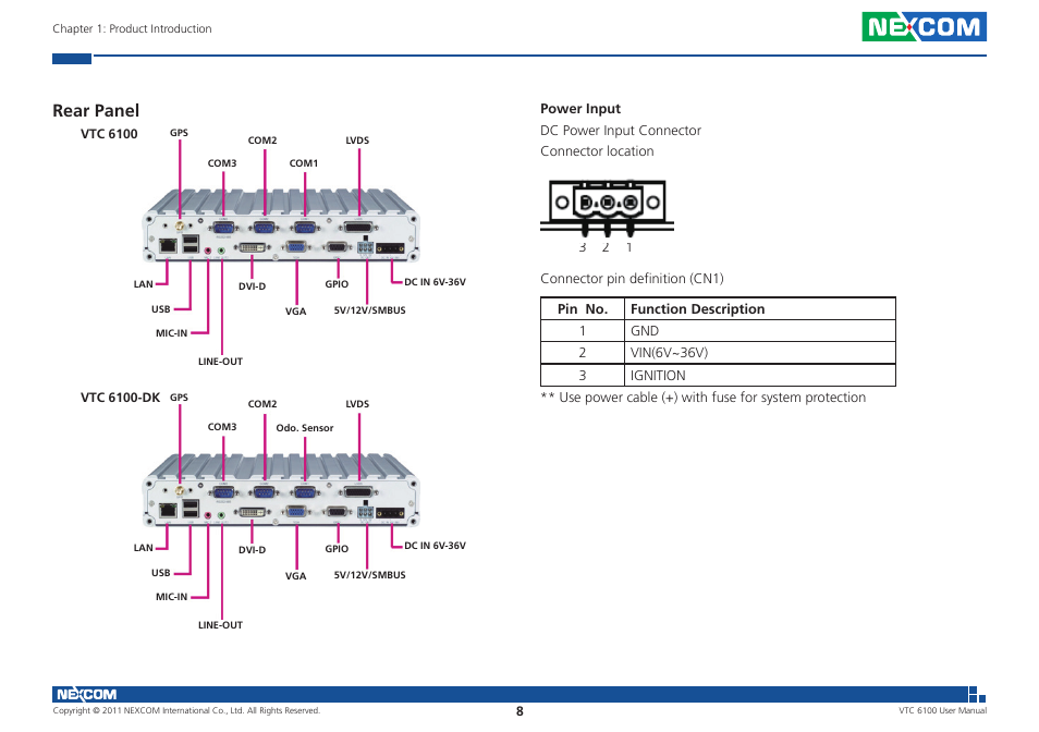 Rear panel | NEXCOM VTC 6100 User Manual | Page 23 / 116