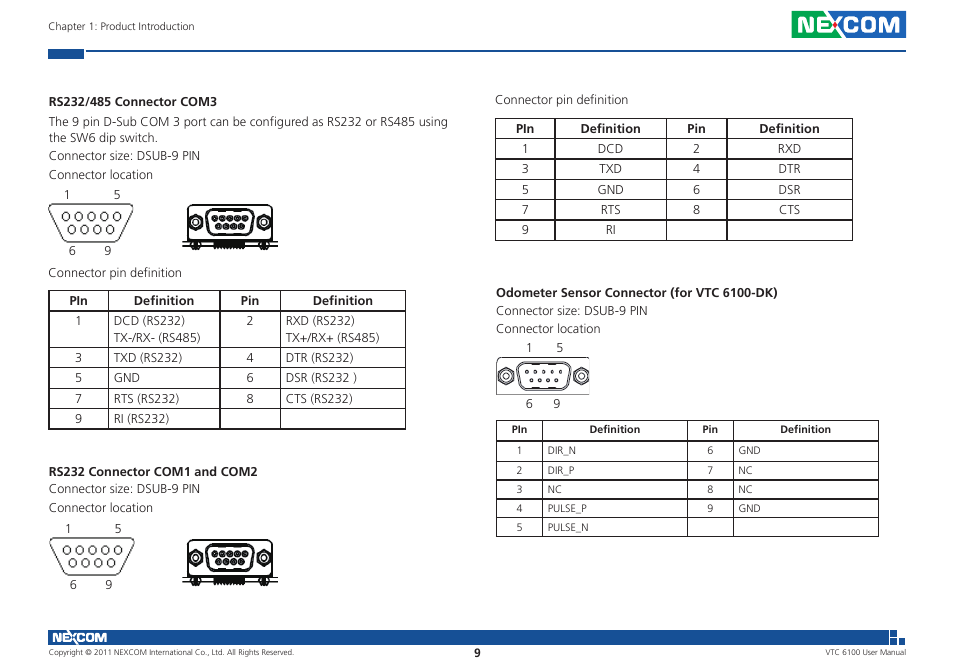 NEXCOM VTC 6100 User Manual | Page 24 / 116