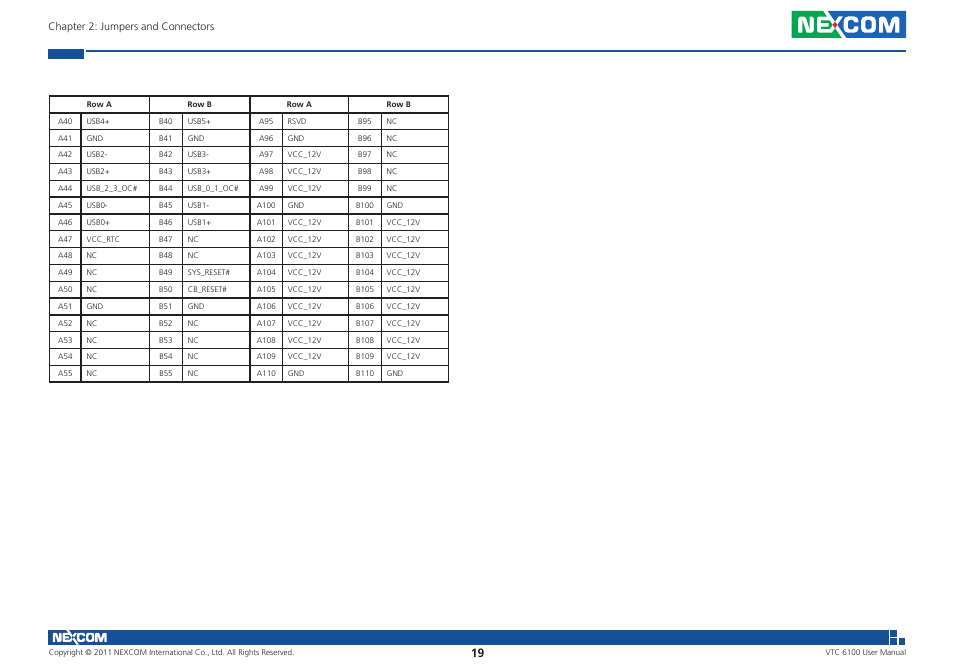 NEXCOM VTC 6100 User Manual | Page 34 / 116