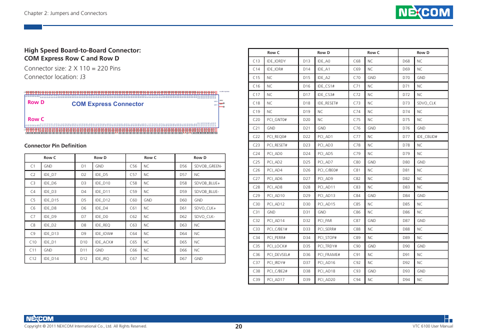 Chapter 2: jumpers and connectors, Row d row c connector pin definition | NEXCOM VTC 6100 User Manual | Page 35 / 116