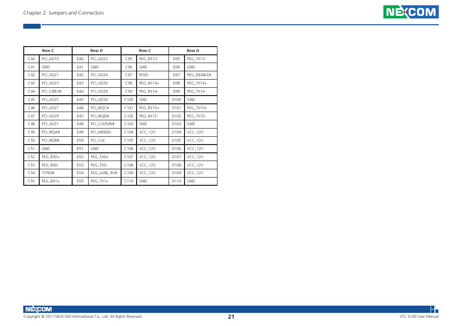 NEXCOM VTC 6100 User Manual | Page 36 / 116