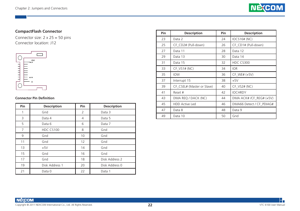 NEXCOM VTC 6100 User Manual | Page 37 / 116