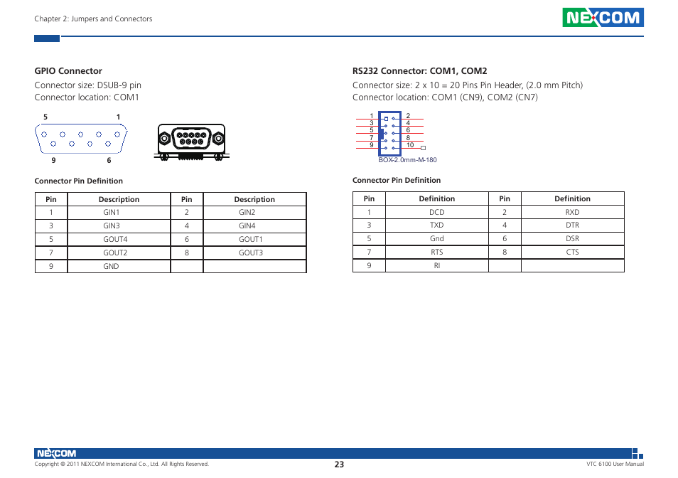 NEXCOM VTC 6100 User Manual | Page 38 / 116