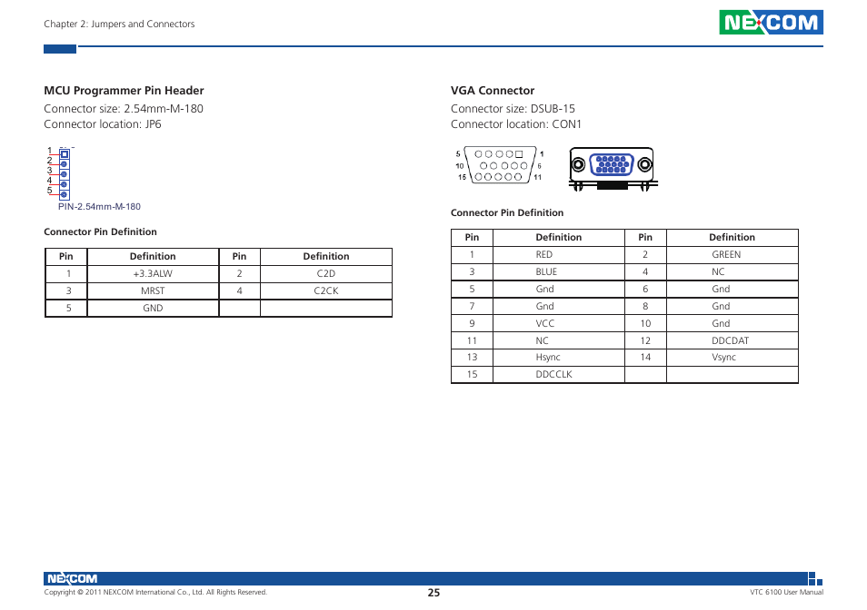 NEXCOM VTC 6100 User Manual | Page 40 / 116