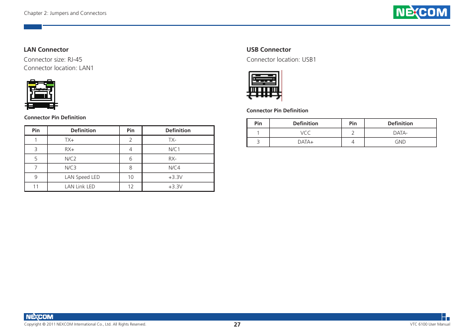 NEXCOM VTC 6100 User Manual | Page 42 / 116