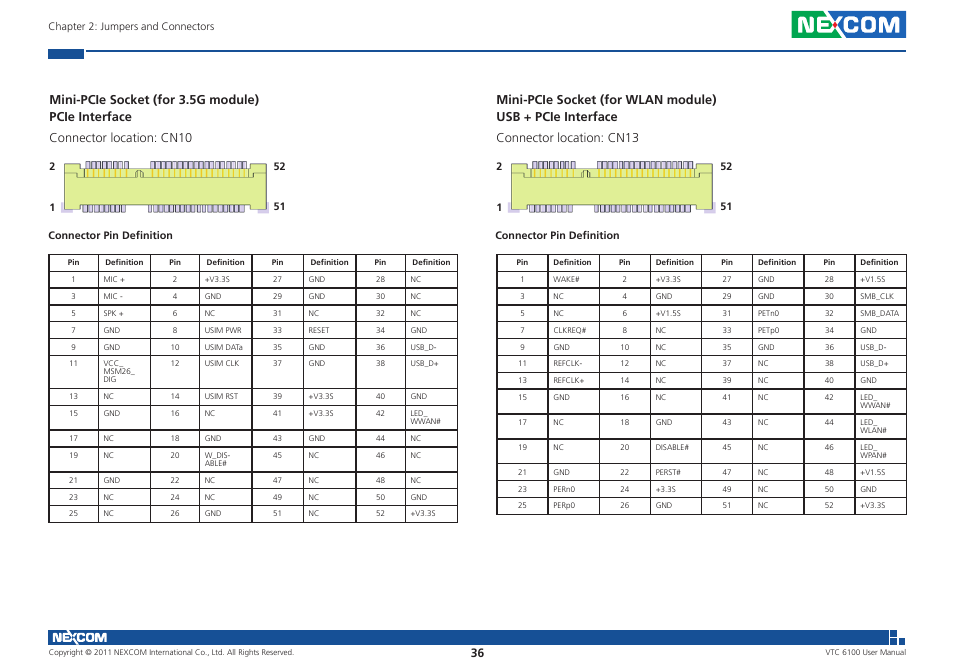 NEXCOM VTC 6100 User Manual | Page 51 / 116