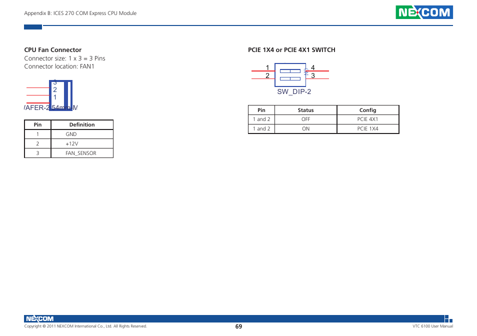 NEXCOM VTC 6100 User Manual | Page 84 / 116