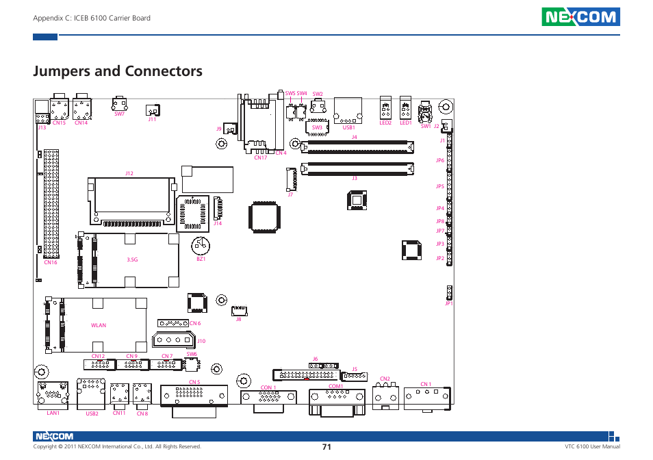 Jumpers and connectors, Appendix c: iceb 6100 carrier board | NEXCOM VTC 6100 User Manual | Page 86 / 116