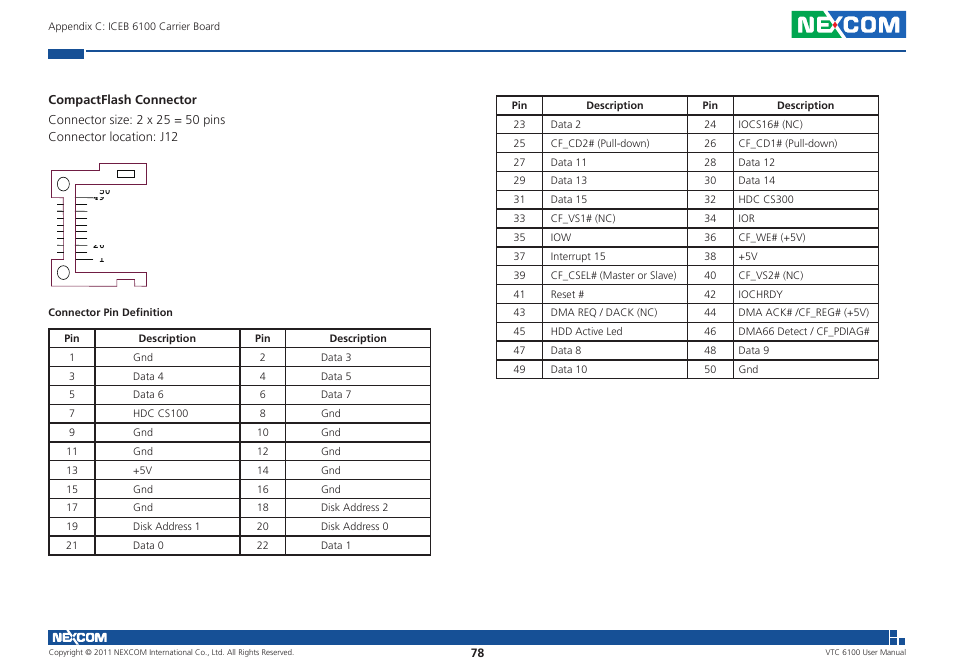 NEXCOM VTC 6100 User Manual | Page 93 / 116