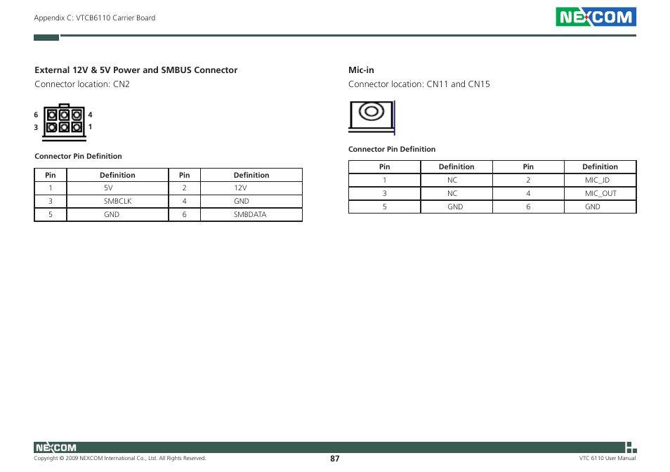 NEXCOM VTC 6110 User Manual | Page 101 / 117