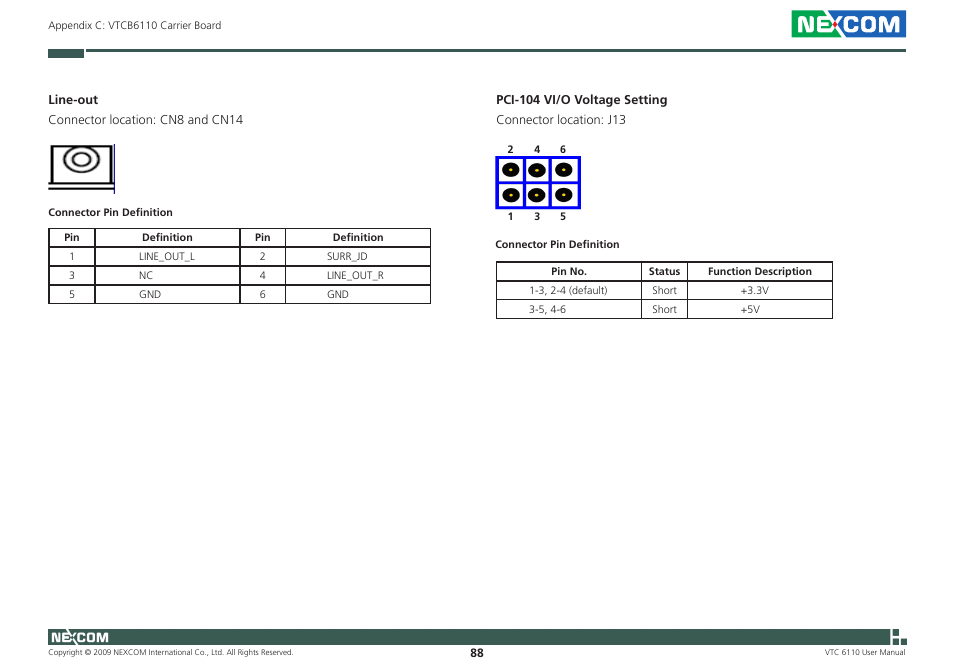 NEXCOM VTC 6110 User Manual | Page 102 / 117