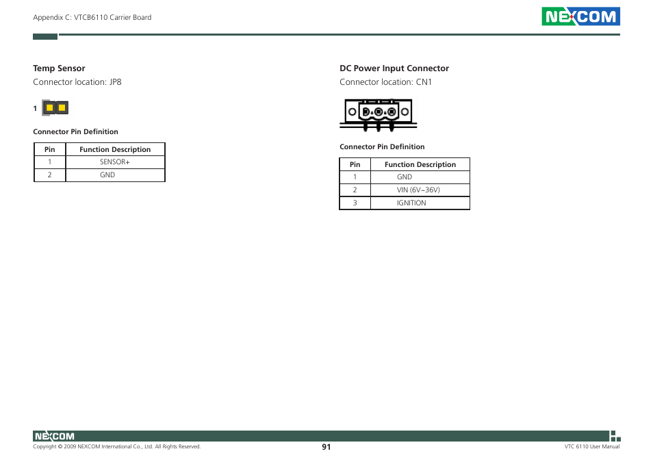 NEXCOM VTC 6110 User Manual | Page 105 / 117