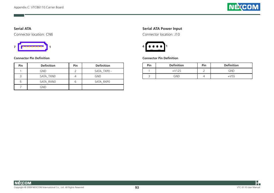 NEXCOM VTC 6110 User Manual | Page 107 / 117