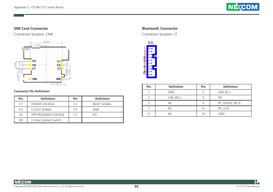 NEXCOM VTC 6110 User Manual | Page 109 / 117