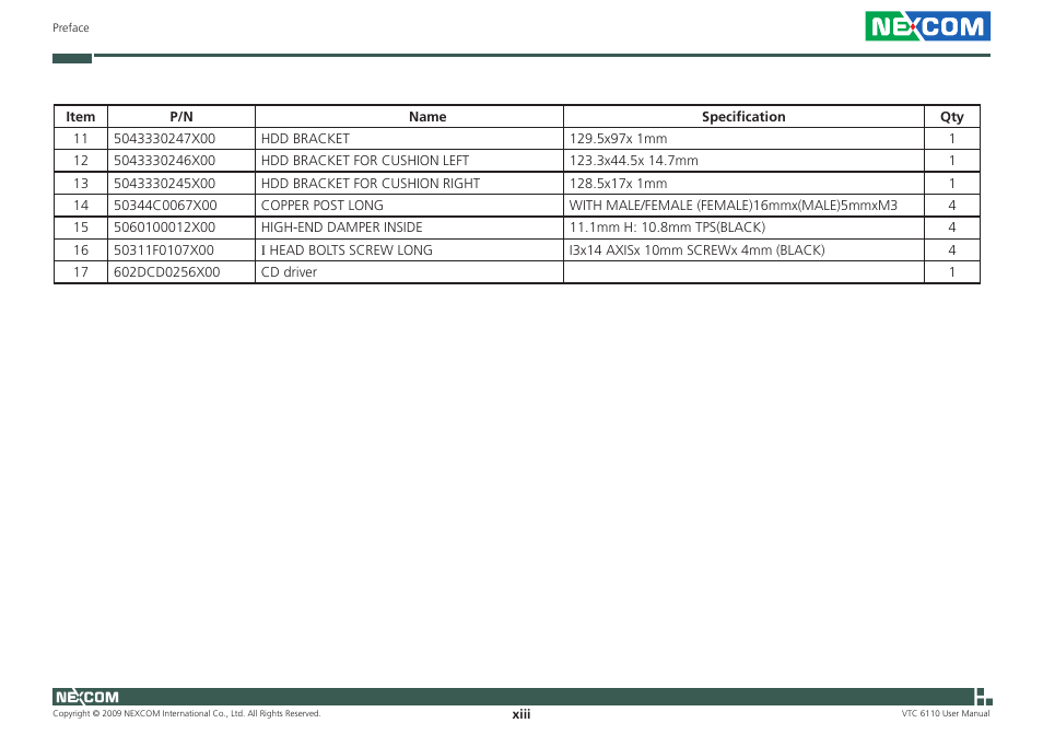 NEXCOM VTC 6110 User Manual | Page 13 / 117